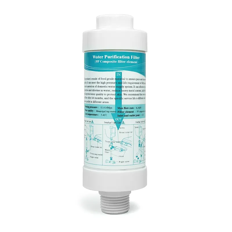 Water Purification Filter
