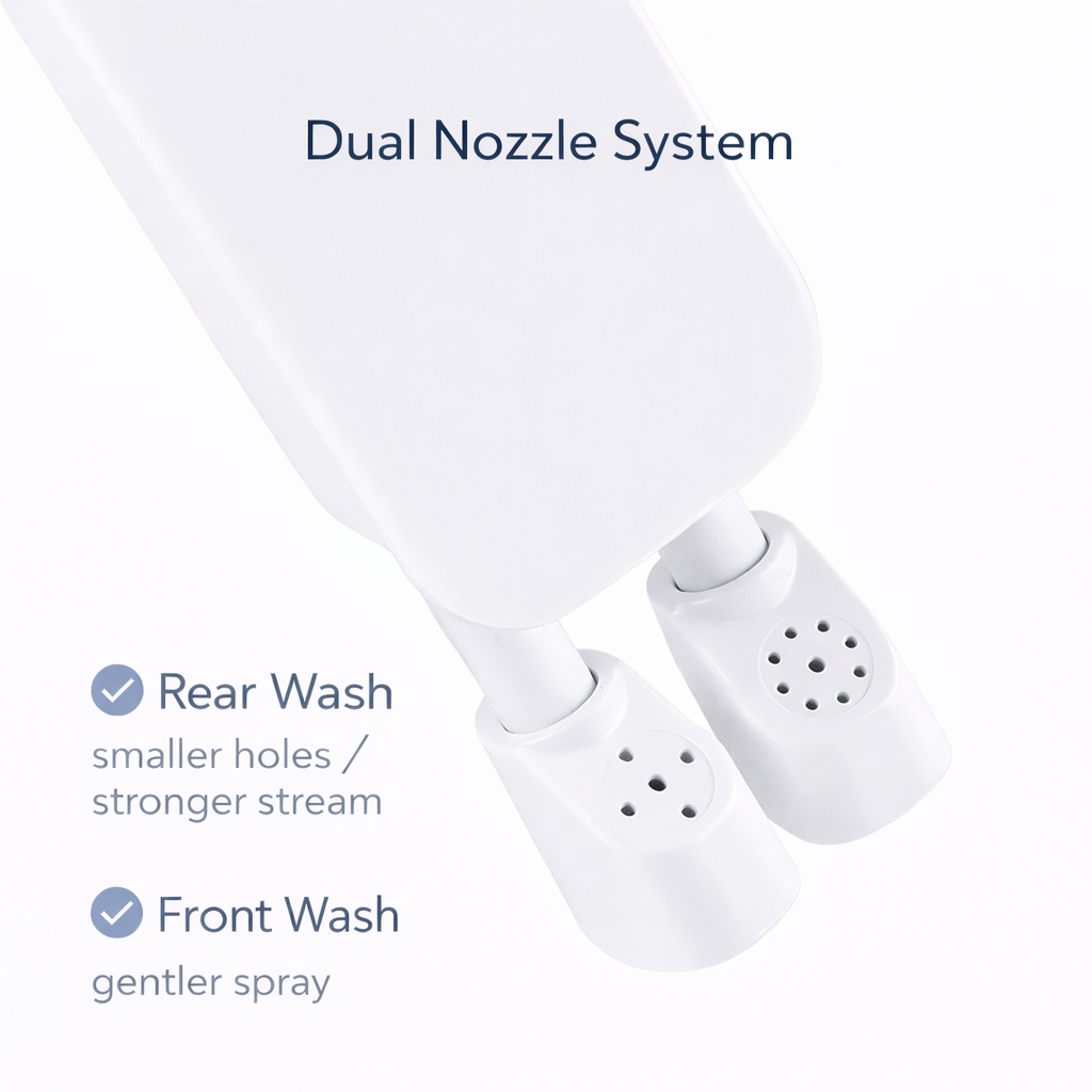 Non electric bidet attachment - PREMIUM