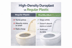Non Electric Bidet Toilet Seat - Deluxe